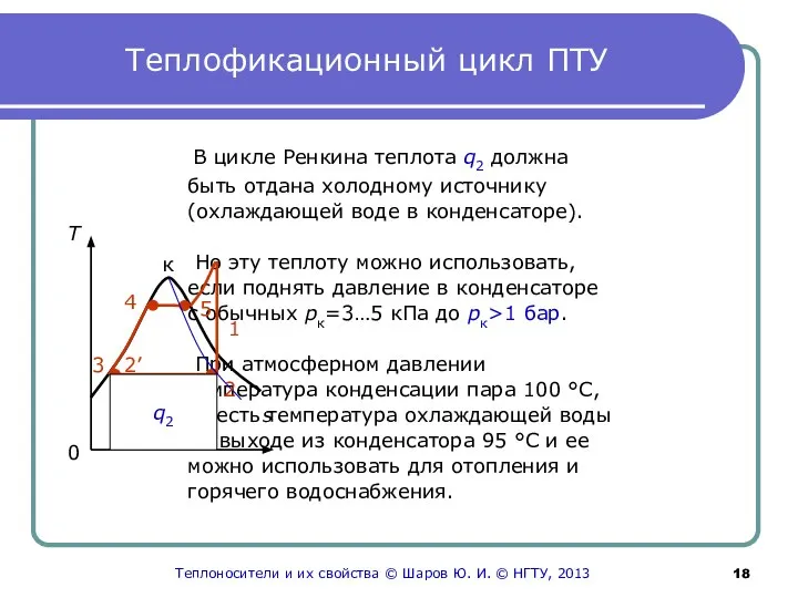 Теплофикационный цикл ПТУ В цикле Ренкина теплота q2 должна быть отдана холодному