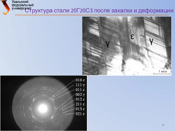 Структура стали 20Г20С3 после закалки и деформации ε γ γ