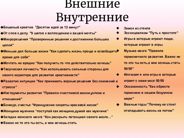 Внешние Внутренние Бешеный креатив "Десятки идей за 12 минут" От слов к