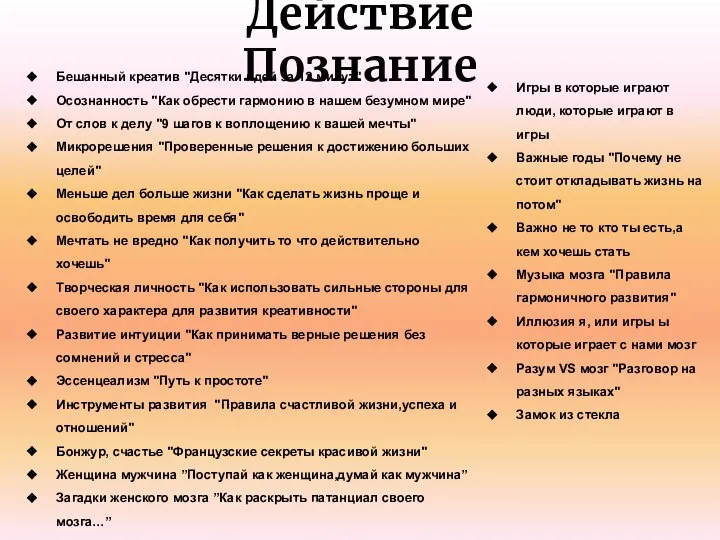 Действие Познание Бешанный креатив "Десятки идей за 12 минут" Осознанность "Как обрести