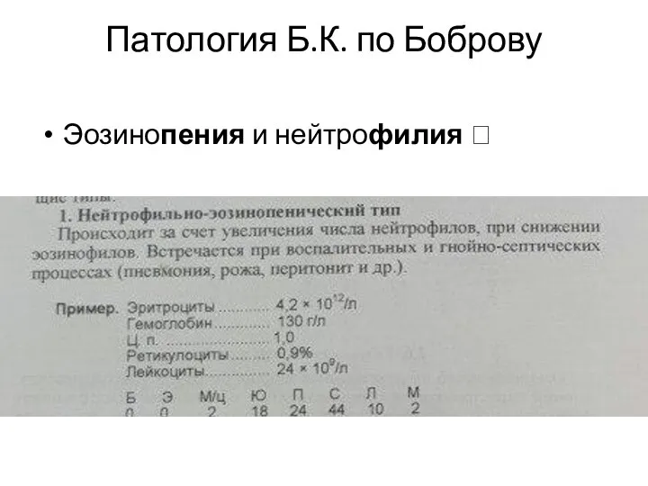 Патология Б.К. по Боброву Эозинопения и нейтрофилия ?