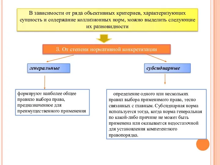 В зависимости от ряда объективных критериев, характеризующих сущность и содержание коллизионных норм,
