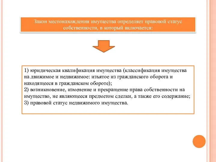 Закон местонахождения имущества определяет правовой статус собственности, в который включается: 1) юридическая