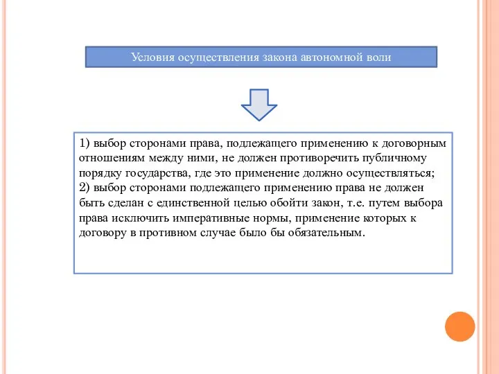 Условия осуществления закона автономной воли 1) выбор сторонами права, подлежащего применению к