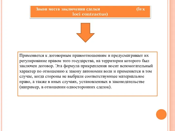 Закон места заключения сделки (lex loci contractus) Применяется к договорным правоотношениям и