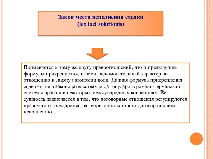 Закон места исполнения сделки (lex loci solutionis) Применяется к тому же кругу