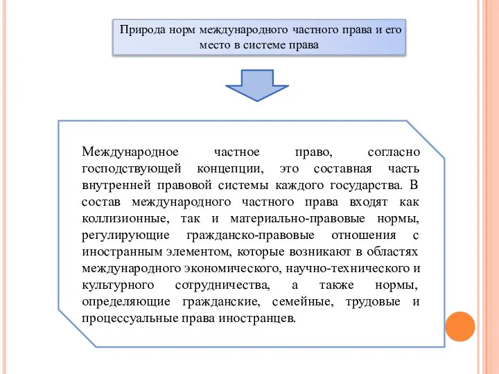 Природа норм международного частного права и его место в системе права Международное