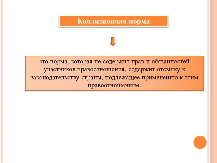 это норма, которая не содержит прав и обязанностей участников правоотношения, содержит отсылку