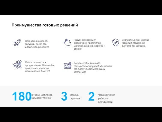 Готовых шаблонов на Маркетплейсе 3 Месяца гарантии 2 Часа обучения работы с