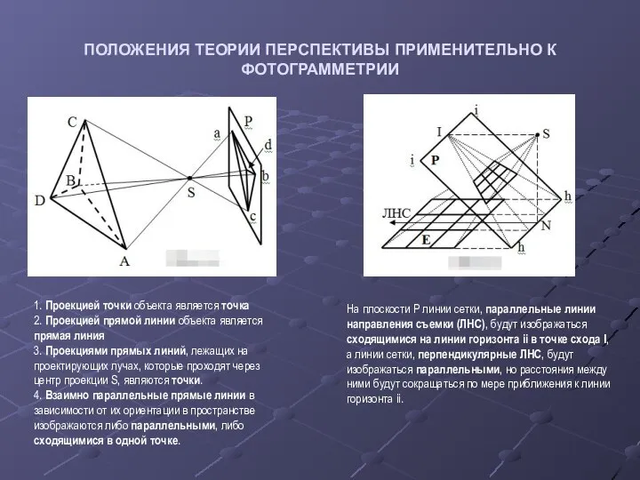 ПОЛОЖЕНИЯ ТЕОРИИ ПЕРСПЕКТИВЫ ПРИМЕНИТЕЛЬНО К ФОТОГРАММЕТРИИ 1. Проекцией точки объекта является точка