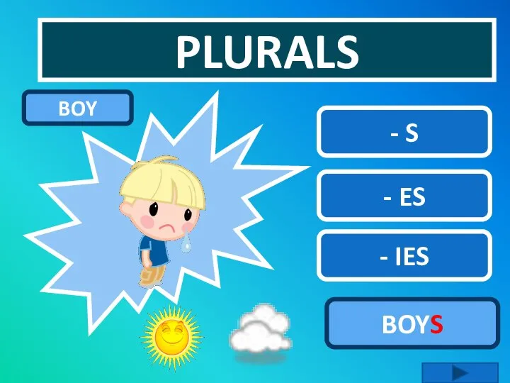 PLURALS - S - ES - IES BOYS BOY