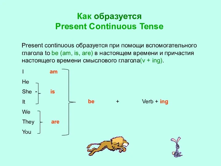 Как образуется Present Continuous Tense Present continuous образуется при помощи вспомогательного глагола