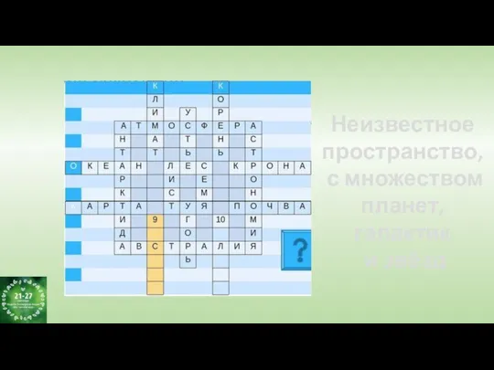 Неизвестное пространство, с множеством планет, галактик и звёзд