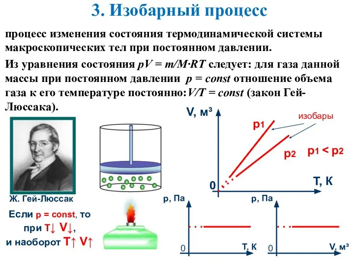 3. Изобарный процесс процесс изменения состояния термодинамической системы макроскопических тел при постоянном