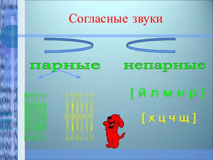 Согласные звуки парные непарные [ б ] [ в ] [ г