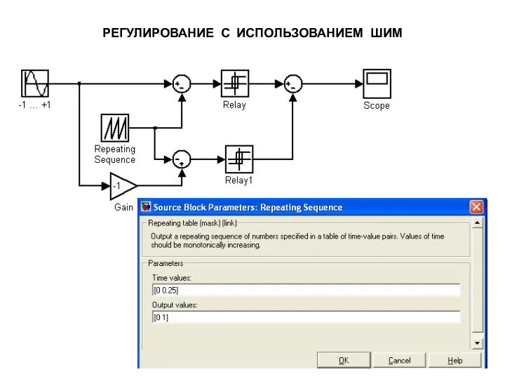 РЕГУЛИРОВАНИЕ С ИСПОЛЬЗОВАНИЕМ ШИМ