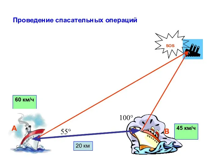 20 км С 60 км/ч 45 км/ч Проведение спасательных операций