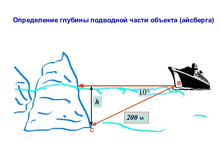 200 м h С Определение глубины подводной части объекта (айсберга)