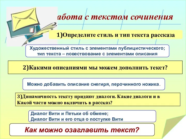 Работа с текстом сочинения 1)Определите стиль и тип текста рассказа 2)Какими описаниями