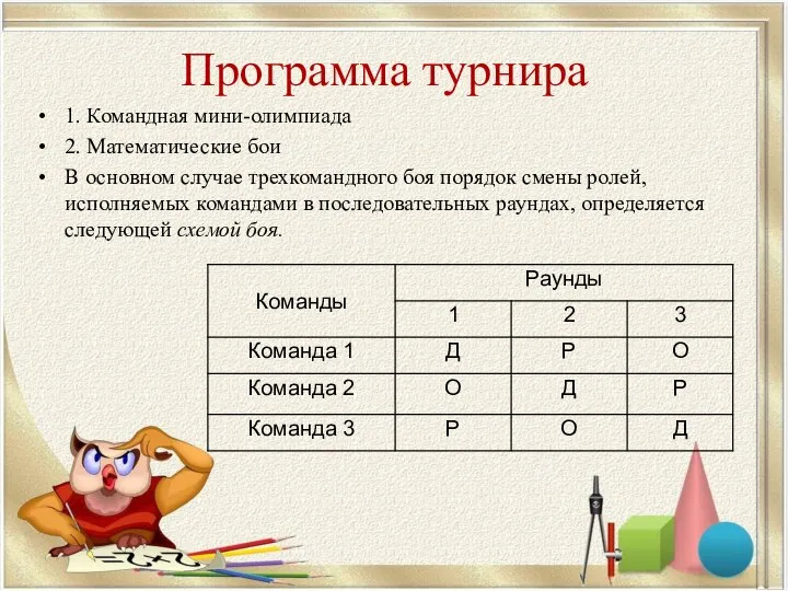 Программа турнира 1. Командная мини-олимпиада 2. Математические бои В основном случае трехкомандного