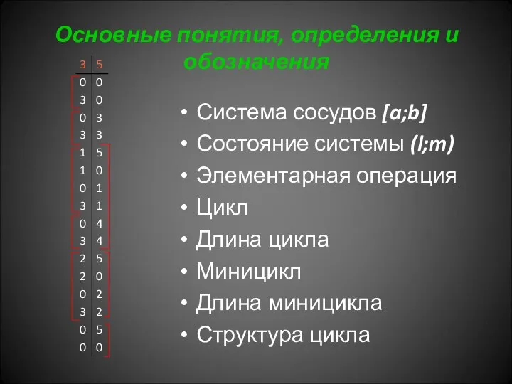 Основные понятия, определения и обозначения Система сосудов [a;b] Состояние системы (l;m) Элементарная