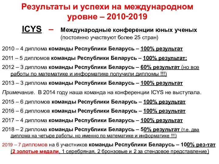 Результаты и успехи на международном уровне – 2010‑2019 ICYS – Международные конференции