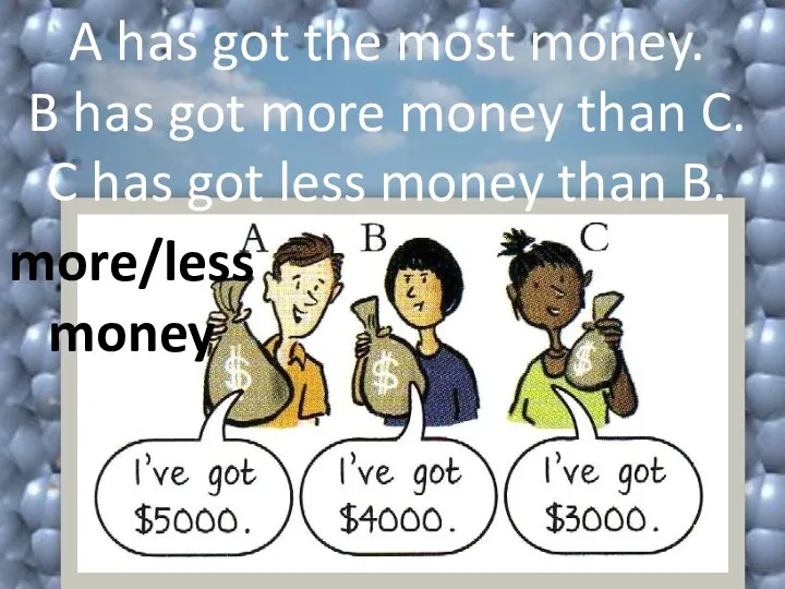 more/less money A has got the most money. B has got more