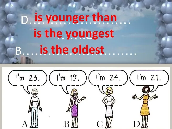 D………………………….C. B……………………………… C………………………………… is younger than is the youngest is the oldest