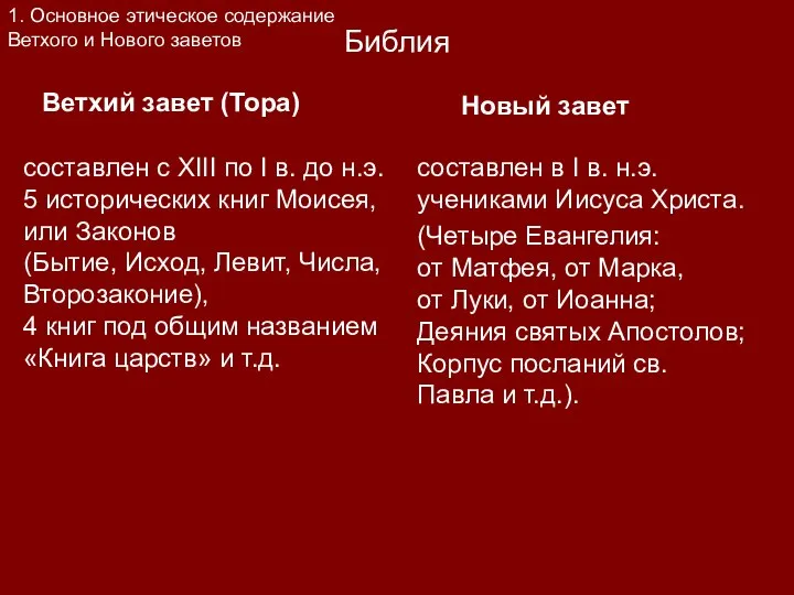 Библия Ветхий завет (Тора) составлен с XIII по I в. до н.э.