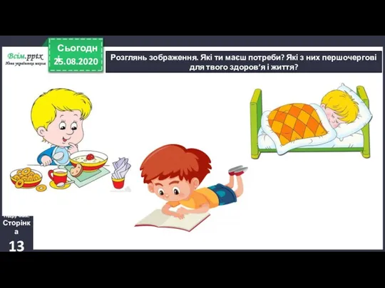 25.08.2020 Сьогодні Розглянь зображення. Які ти маєш потреби? Які з них першочергові