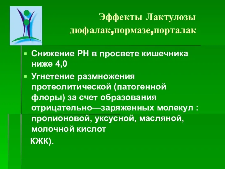 Эффекты Лактулозы дюфалак,нормазе,порталак Снижение РН в просвете кишечника ниже 4,0 Угнетение размножения