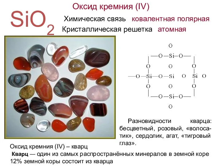 Оксид кремния (IV) SiO2 Химическая связь ковалентная полярная Кристаллическая решетка атомная Оксид