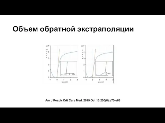 Объем обратной экстраполяции