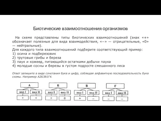 Биотические взаимоотношения организмов На схеме представлены типы биотических взаимоотношений (знак «+» обозначает