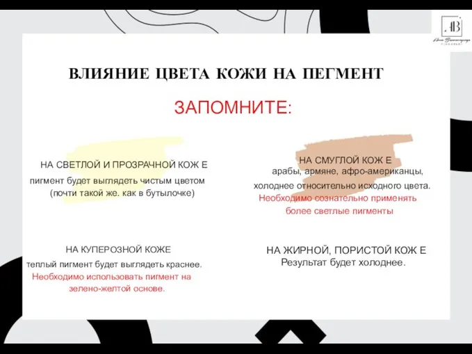 ВЛИЯНИЕ ЦВЕТА КОЖИ НА ПЕГМЕНТ ЗАПОМНИТЕ: НА СМУГЛОЙ КОЖ Е НА СВЕТЛОЙ