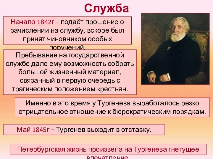 Служба Май 1845г – Тургенев выходит в отставку. Начало 1842г – подаёт