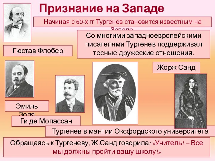 Признание на Западе Начиная с 60-х гг Тургенев становится известным на Западе.