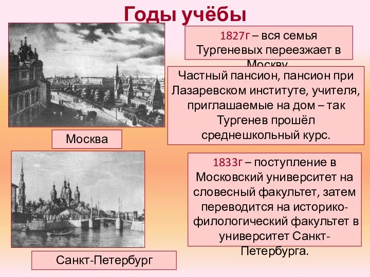 Годы учёбы 1827г – вся семья Тургеневых переезжает в Москву. Частный пансион,