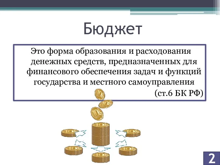 Бюджет Это форма образования и расходования денежных средств, предназначенных для финансового обеспечения