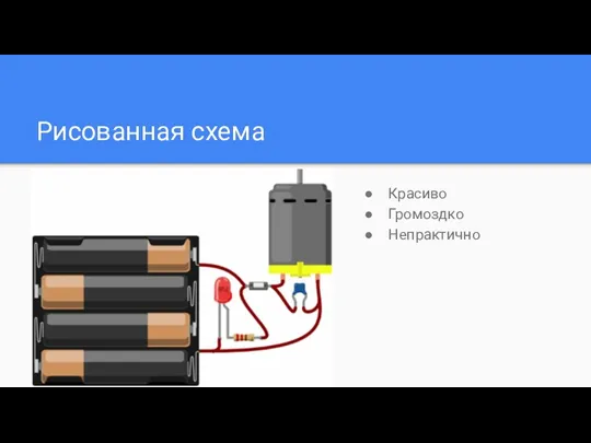 Рисованная схема Красиво Громоздко Непрактично