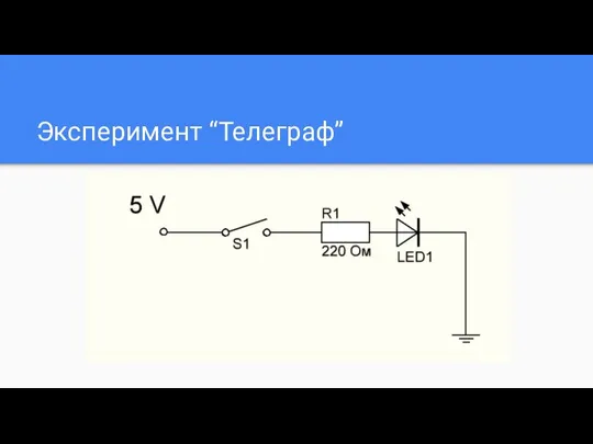 Эксперимент “Телеграф”