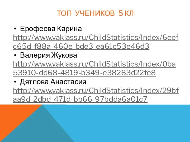 ТОП УЧЕНИКОВ 5 КЛ Ерофеева Карина http://www.yaklass.ru/ChildStatistics/Index/6eefc65d-f88a-460e-bde3-ea61c53e46d3 Валерия Жукова http://www.yaklass.ru/ChildStatistics/Index/0ba53910-dd68-4819-b349-e38283d22fe8 Дятлова Анастасия http://www.yaklass.ru/ChildStatistics/Index/29bfaa9d-2dbd-471d-bb66-97bdda6a01c7