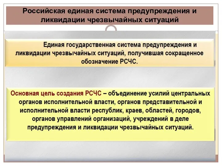 Российская единая система предупреждения и ликвидации чрезвычайных ситуаций