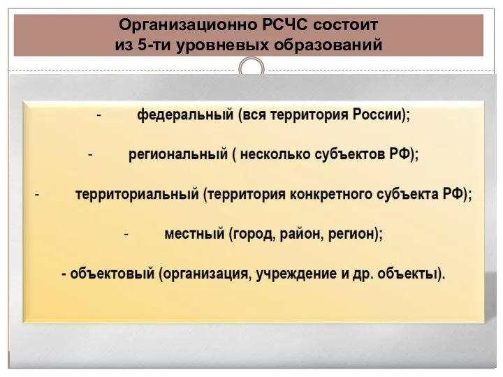 Организационно РСЧС состоит из 5-ти уровневых образований