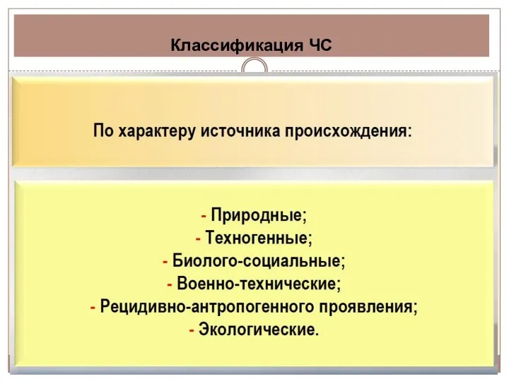 Классификация ЧС