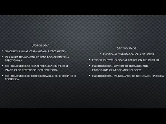 Второй этап эмоциональная стабилизация обстановки оказание психологического воздействия на преступника психологическая поддержка