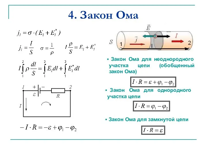 4. Закон Ома Закон Ома для неоднородного участка цепи (обобщенный закон Ома)