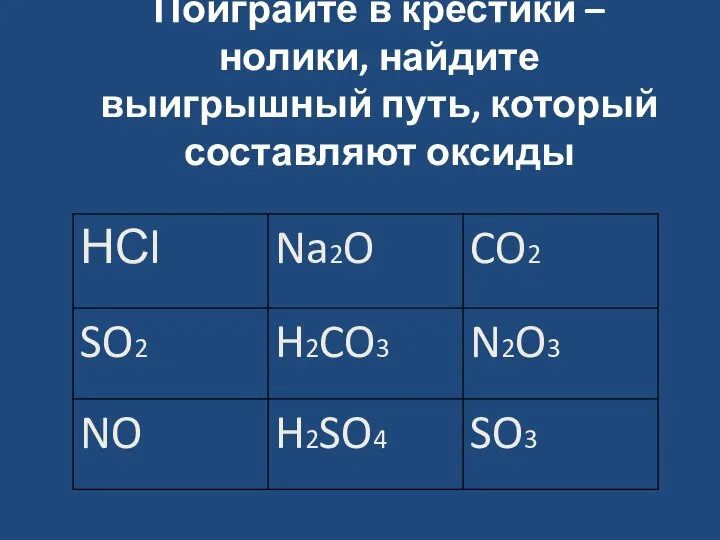 Поиграйте в крестики – нолики, найдите выигрышный путь, который составляют оксиды