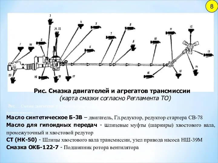 8 Рис…. Смазка двигателей и агрегатов трансмиссии Рис. Смазка двигателей и агрегатов