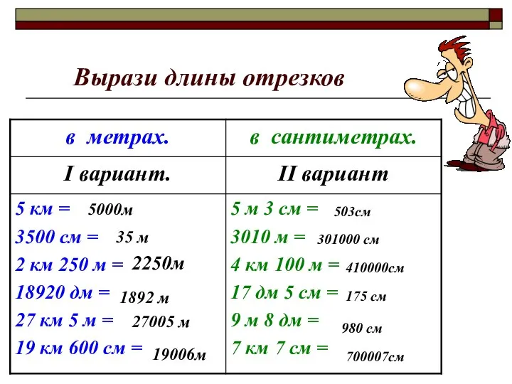 Вырази длины отрезков 5000м 35 м 2250м 1892 м 27005 м 19006м